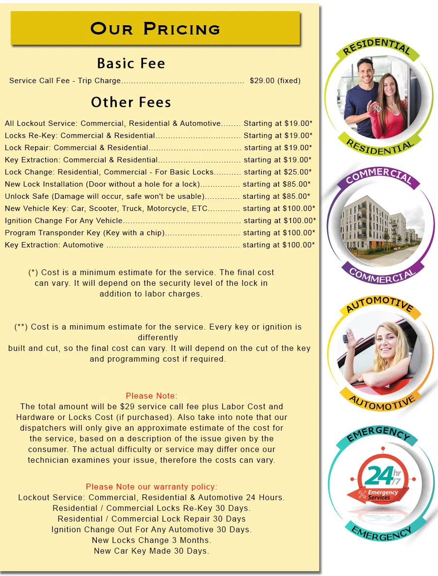 Milford Locksmith Store, Milford, CT 203-212-5852